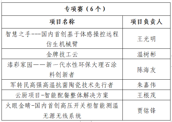 微信圖片_20210807103756.png