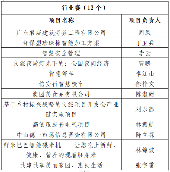 微信圖片_20210807103750.png