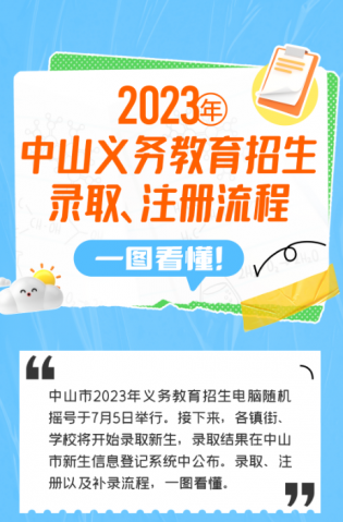 一圖讀懂！2023年中山義務(wù)教育招生錄取、注冊流程